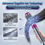 5 in 1 Hot Air Brush Hair Dryer & Volumizer